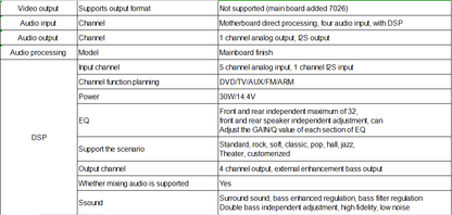 9" Android 9 Navigation Radio for Honda Civic 2016 - 2019 ebay amazon alibaba aliexpress rhino radios car toys CarPlayNav infotaiment crutchfield best buy walmart stinger carplaymart mergescreen 4x4 shop canada Idoing ddp motorsports ridies AWESAFE american trucks americantrucks temu SquareWheels Automotive SquareWheelsauto